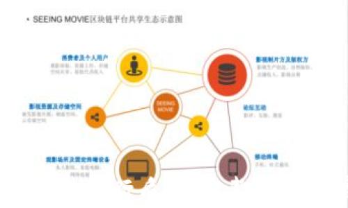 
如何在NEAR钱包上进行质押：完整指南与常见问题解答