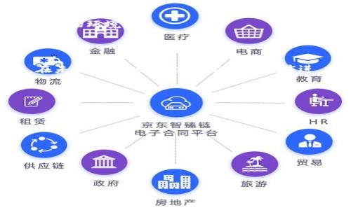   区块链钱包托管服务商：选择与安全的关键点 / 

 guanjianci 区块链钱包, 托管服务, 数字资产管理, 安全性 /guanjianci 

### 内容主体大纲

1. 引言
   - 区块链技术的兴起与钱包的重要性
   - 托管服务的定义及其意义

2. 区块链钱包概述
   - 何为区块链钱包？
   - 钱包的类型及各自特点
   - 如何选择合适的钱包

3. 什么是托管服务？
   - 托管服务的运作机制
   - 与自托管的对比

4. 区块链钱包托管服务商的选择标准
   - 安全性评估
   - 服务提供的灵活性和可扩展性
   - 客户支持和专业性
   - 费用结构分析

5. 区块链托管服务的优势
   - 提高资产安全
   - 降低管理复杂度
   - 符合法规要求

6. 未来趋势与挑战
   - 行业发展趋势
   - 面临的主要挑战

7. 结论
   - 总结服务的重要性与未来期待

### 内容部分

#### 1. 引言

区块链技术的兴起带来了数字资产管理的变革，其中，区块链钱包作为资产存储和管理的核心工具，扮演着越来越重要的角色。然而，在管理数字资产的过程中，安全性、便利性和专业性成为用户首要考虑的因素。因此，区块链钱包托管服务的出现为用户提供了更加安心与便捷的解决方案。

#### 2. 区块链钱包概述

##### 何为区块链钱包？

区块链钱包是用于存储与管理数字资产的一种工具。它并不实际存储资产，而是保存用户私钥，私钥是用于访问和转移区块链上资产的唯一凭证。通过区块链钱包，用户可以实现资产的接收、发送及管理。

##### 钱包的类型及各自特点

区块链钱包主要可以分为热钱包和冷钱包。热钱包是指连接互联网的钱包，使用方便，但因安全性相对较低而风险较大；冷钱包则是指不与互联网连接的钱包，其安全性较高，适合长期存储资产。

##### 如何选择合适的钱包

选择合适的钱包时，用户需要考虑安全性、用户体验、支持的资产种类及是否符合自身需求等因素。此外，还需要关注钱包的托管服务及其提供的安全措施。

#### 3. 什么是托管服务？

##### 托管服务的运作机制

托管服务商为用户提供安全的私钥管理服务，用户的私钥不再由个人自行保管，而是由专业的托管机构负责。这些服务通常包括多重签名技术、保险保障等，旨在提高资产安全性。

##### 与自托管的对比

相比自托管，托管服务能为用户提供了多层次的安全防护，例如定期审计、资产监测及风险评估等。同时，托管服务还可以降低用户的管理复杂度，使得数字资产的用途更加广泛。

#### 4. 区块链钱包托管服务商的选择标准

##### 安全性评估

选择托管服务商时，安全性是考虑的首要因素。用户应关注服务商的安全措施，包括多重签名技术、私钥分离存储、冷存储、国际标准的安全认证等。

##### 服务提供的灵活性和可扩展性

优秀的托管服务商应能够根据用户的需求提供灵活的服务，支持多种资产种类，并能够快速适应市场变化和用户需求。这对机构用户尤为重要。

##### 客户支持和专业性

良好的客户服务能够在用户遇到问题时提供及时的支持，同时，服务商的专业性也直接关系到资产的安全管理，应选择具有行业经验的服务商。

##### 费用结构分析

费用结构应透明合理，用户需了解托管服务的收费模式，包括管理费、交易费、提款费等，以便在预算内做出合理决策。

#### 5. 区块链托管服务的优势

##### 提高资产安全

托管服务商通过采用行业领先的安全措施，大幅提升用户数字资产的安全性，特别是对于高价值数字资产用户来说，托管服务是一个必须考虑的选项。

##### 降低管理复杂度

对于不具备深厚知识背景的用户，托管服务能够减轻其对数字资产管理的负担，使机构用户可以将更多精力集中在核心业务上。

##### 符合法规要求

在各国监管日益严格的环境下，专业的托管服务商能够帮助用户遵循合法合规的要求，降低潜在的法律风险。

#### 6. 未来趋势与挑战

##### 行业发展趋势

随着区块链技术的持续发展与应用，托管服务市场也在不断扩大，特别是在金融、房地产等领域的应用正在加速。未来，更多的机构将属于数字资产的管理及托管服务。

##### 面临的主要挑战

托管服务也面临许多挑战，如安全漏洞、技术更新、竞争加剧等，服务商需要不断创新和提升自己的技术实力，以应对日益复杂的市场环境。

#### 7. 结论

区块链钱包托管服务商在数字资产管理中拥有不可替代的优势，不仅提高了资产的安全性，还为用户省去了繁琐的管理任务。在未来，随着区块链技术的不断演进，托管服务将迎来更好的发展机遇。

### 相关问题

1. **什么是钱包托管服务，如何工作？**
2. **与自托管相比，钱包托管的优势与劣势是什么？**
3. **用户在选择钱包托管服务商时需要注意哪些事项？**
4. **区块链钱包托管对数字资产安全有什么影响？**
5. **未来区块链托管服务的发展趋势是什么？**
6. **如何确保选择的托管服务商是可信赖的？**

这些问题将详细探讨区块链钱包托管服务的重要性、选择标准及安全性等多个层面。接下来的内容将围绕每个问题展开深入分析。