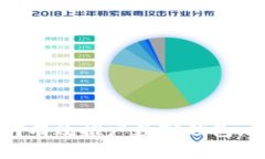 区块链如何有效推广数字