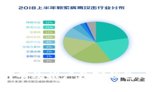 区块链如何有效推广数字钱包：策略与方法