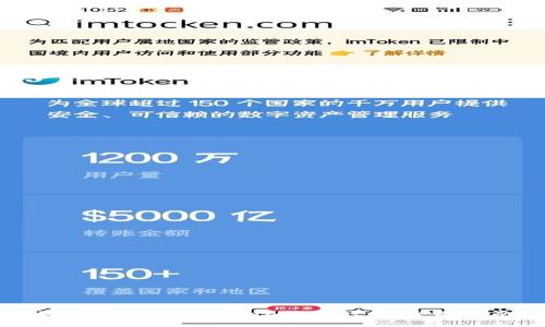 如何快速查找Token钱包行情：全面指南