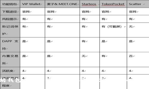 以太坊钱包全区块同步指南：安全、高效的加密资产管理
