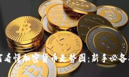 如何看懂加密货币走势图：新手必备指南