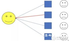 区块链冷钱包与热钱包：