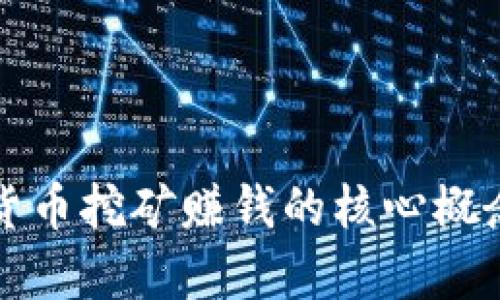 数字货币挖矿赚钱的核心概念解析