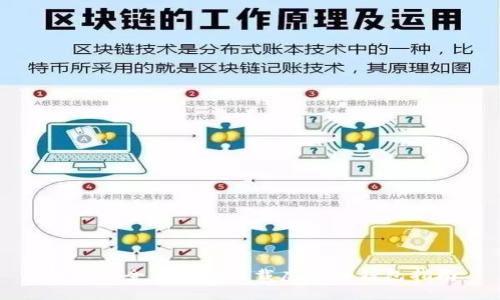 如何安全高效地下载虚拟币钱包指南