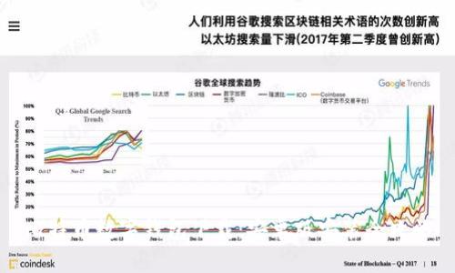 比特币数字钱包下载：安卓版安装全攻略