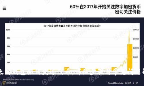 以太坊钱包如何发送代币：详细步骤与常见问题解答