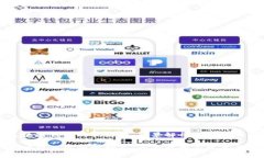 区块链钱包的创始人：全