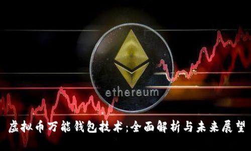虚拟币万能钱包技术：全面解析与未来展望
