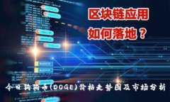 今日狗狗币(DOGE)价格走势