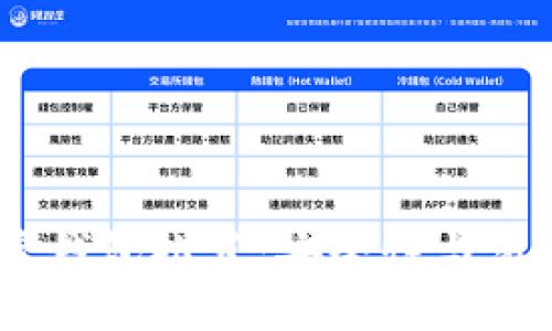 2023年最佳加密钱包推荐：安全性与易用性的完美结合