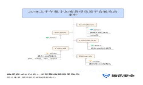 USDT钱包转账需要多长时间？全面解析与注意事项