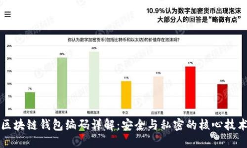 区块链钱包编码详解：安全与私密的核心技术