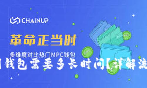 USDT币提现到钱包需要多长时间？详解流程与注意事项
