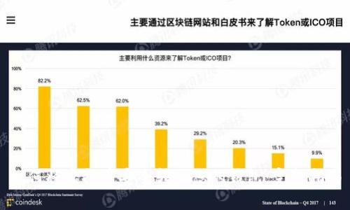 如何将虚拟币安全转入您的钱包：完整指南
