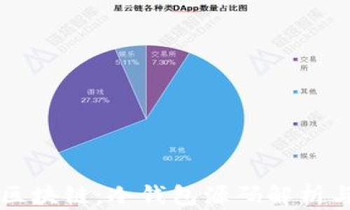 
深入区块链：冷钱包源码解析与实践