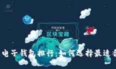 2023年区块链电子钱包排行