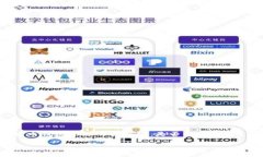 数字货币钱包开源的利与