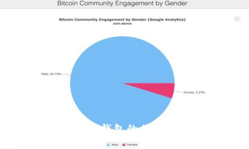 中心化区块链钱包的优势与挑战分析