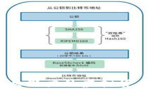 
2023年最具潜力的虚拟货币投资揭秘