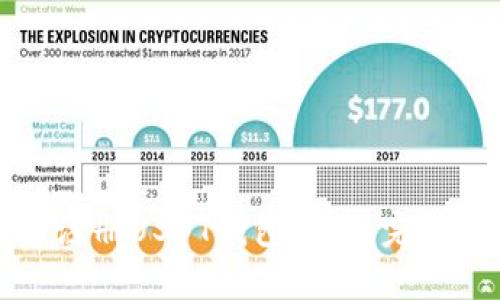 如何注册USDT钱包地址：完整指南