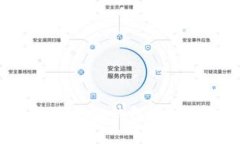 如何生成区块链钱包地址