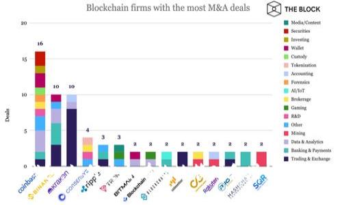 XRP理财钱包：如何安全有效地管理和增值你的数字资产