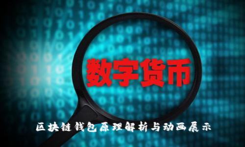 区块链钱包原理解析与动画展示