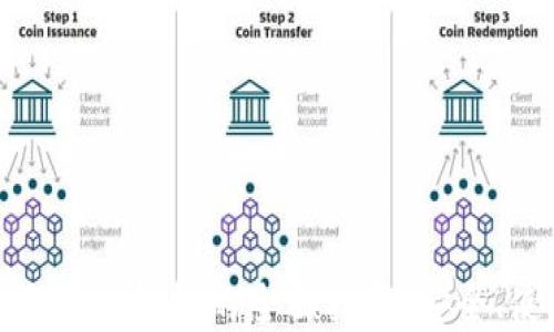 
数字货币手机端钱包的全面指南：安全、使用与选择