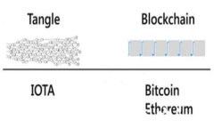 数字货币手机端钱包的全