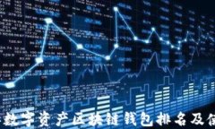 2023年数字资产区块链钱包