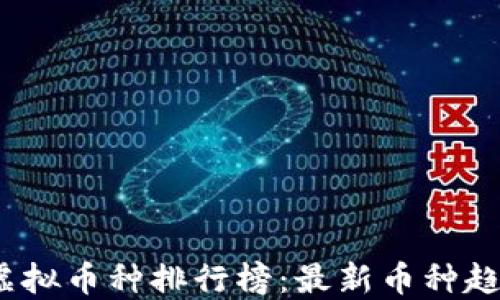 
2023年全球虚拟币种排行榜：最新币种趋势与投资建议