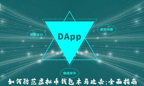 
如何防范虚拟币钱包木马攻击：全面指南