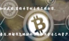 baioti如何查看比特币钱包地址：简单易懂的指南