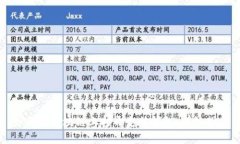 如何在区块链上打开电脑