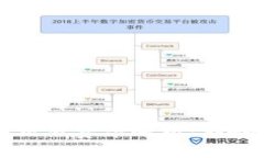 比特币钱包交易费率解析