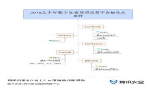 比特币钱包交易费率解析：影响因素与策略