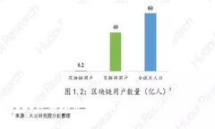 2023年虚拟币市值排名前十