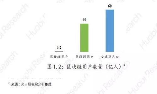 2023年虚拟币市值排名前十列表与分析