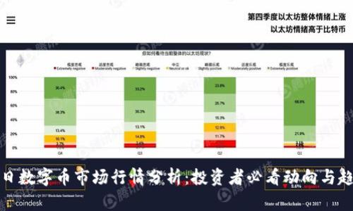 今日数字币市场行情分析：投资者必看动向与趋势