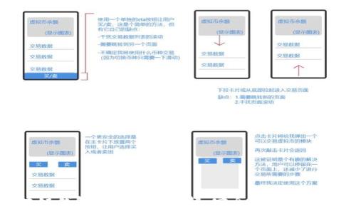   
区块链钱包提现操作详解：安全性与步骤解析