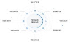 2023年最受欢迎的USDT钱包推