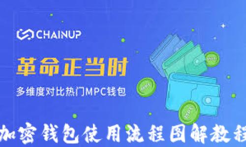 
加密钱包使用流程图解教程