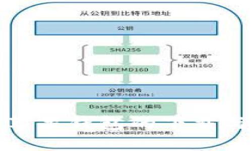 狗狗币在苹果钱包的下载与使用攻略