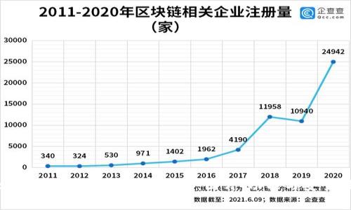 : 区块链冷热钱包全解析：图片、功能与安全性