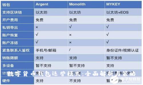 数字货币钱包运营模式：全面解析与策略