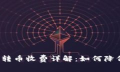 比特币钱包转币收费详解