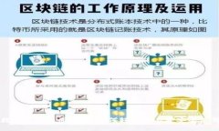 数字钱包注册指南：如何
