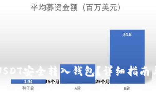 如何将假USDT安全转入钱包？详细指南与注意事项